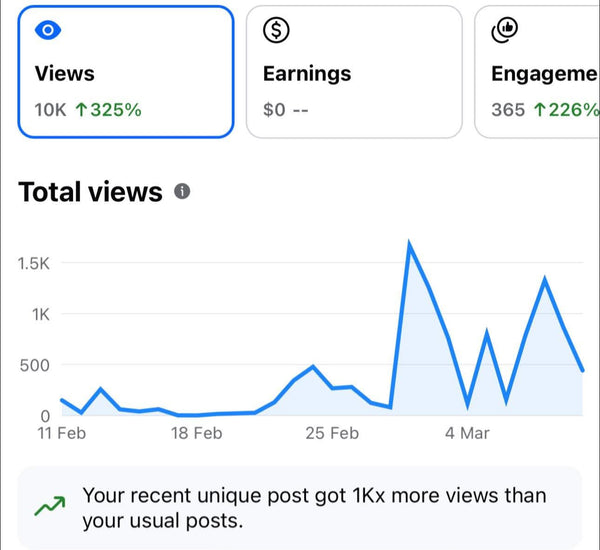 Analytics
