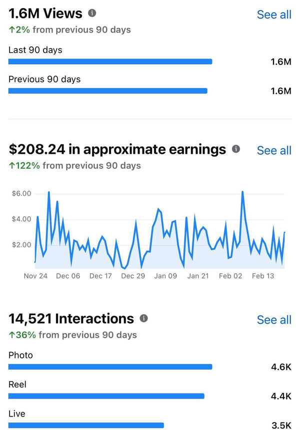 Analytics